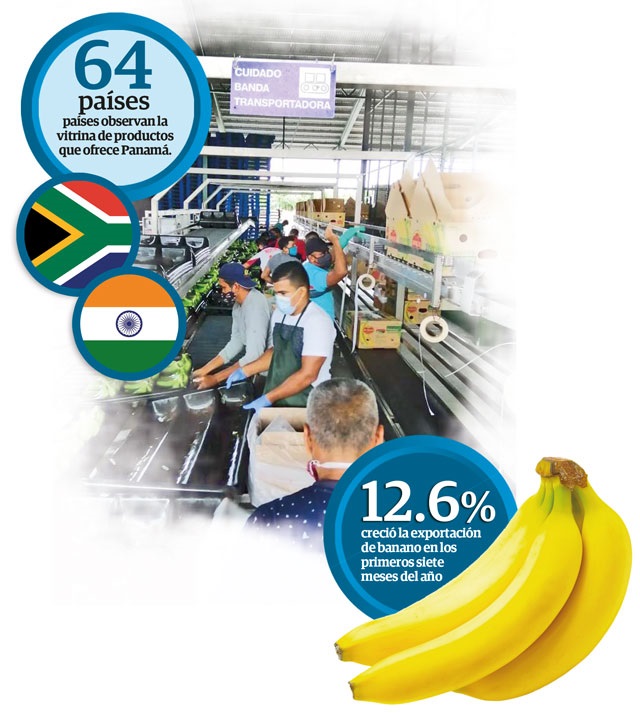 La oferta exportable panameña llegará a dos países más como la India y Sudáfrica.