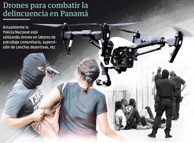 Drones de hotsell vigilancia policial
