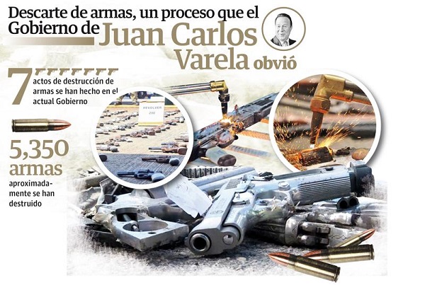 Gobierno de Juan Carlos Varela no dejó informe de armas descartadas