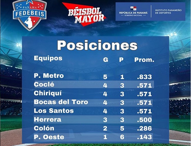 beisbol-mayor_tabla-17.jpg