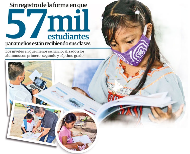 Ministerio de Educación hará barrido en busca de estudiantes que no se tiene certeza de cómo están recibiendo sus clases