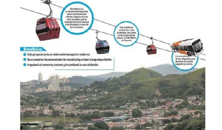 Este proyecto fue visto desde una perspectiva municipal por las alcaldías de San Miguelito y Panamá. Ahora es llevado por el metro. Archivo