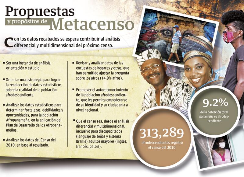 La Mesa Técnica Afro Censo se conformó desde el 2016.