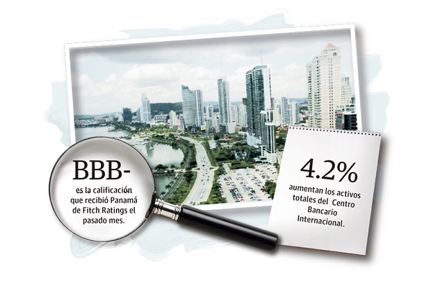 El pasado mes de febrero Ficht Ratings degradó la calificación de riesgo de Panamá, sustentándose en el efecto de la pandemia.