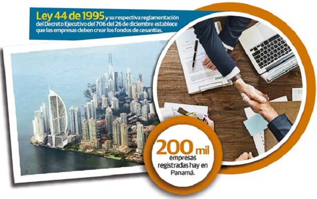 La Ley 44 de 1995 y su respectiva reglamentación del Decreto Ejecutivo del 706 del 26 de diciembre establece que las empresas deben crear los fondos de cesantías.