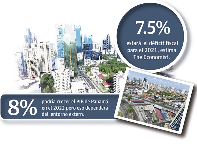 La Unidad de Inteligencia de Negocios anticipó una demanda interna débil y una economía doméstica relativamente deprimida en el 2021, que se irá recuperando a partir del 2022, para estabilizarse en el 2023-2025.