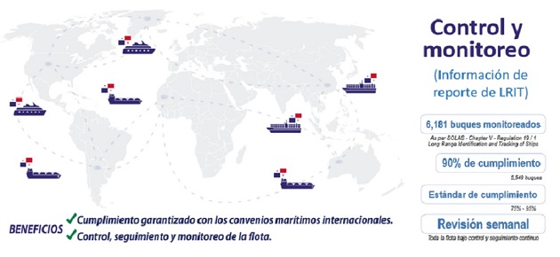 Los representantes panameños expresaron su compromiso con las disposiciones establecidas y          compartieron la experiencia del Registro. Cortesía