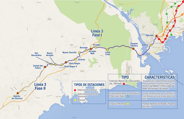 La Línea 3 del Metro de Panamá contempla un tramo soterrado, con una longitud aproximada de 5.3 kilómetros.