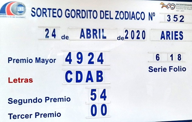 Hay un nuevo millonario en Panamá gracias al Gordito. Foto: Cortesía Lotería Nacional