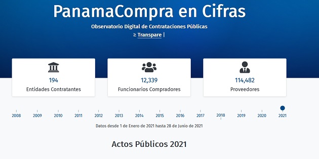 Raphael Fuentes, Director General de Contrataciones Públicas, dijo que es un importante aporte hacia una cultura de transparencia que genera mayor confianza ciudadana. Foto: Cortesía