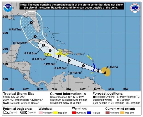 Imagen cedida este viernes por el Centro Nacional de Huracanes (NHC) de EE.UU. en el que se grafica la trayectoria de cinco días de la tormenta tropical Elsa por el Caribe hacia Estados Unidos. Foto: EFE