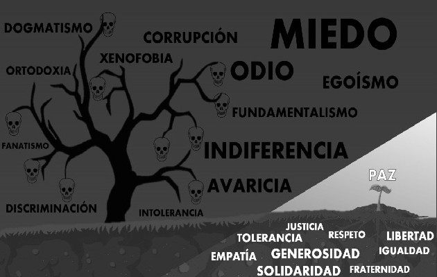 Debemos recusar a quienes propician los discursos del choque de civilizaciones o los fundamentalismos religiosos y políticos, sean neoliberales, cristianos o islámicos para llamar a la Bestia por sus nombres actuales. En suma, hace falta pensar. Ilustración: Cortesía de Ana Sofia, Raquel y Gregorio Urriola. Debemos recusar a quienes propician los discursos del choque de civilizaciones o los fundamentalismos religiosos y políticos, sean neoliberales, cristianos o islámicos para llamar a la Bestia por sus nombres actuales. En suma, hace falta pensar. Ilustración: Cortesía de Ana Sofia, Raquel y Gregorio Urriola.