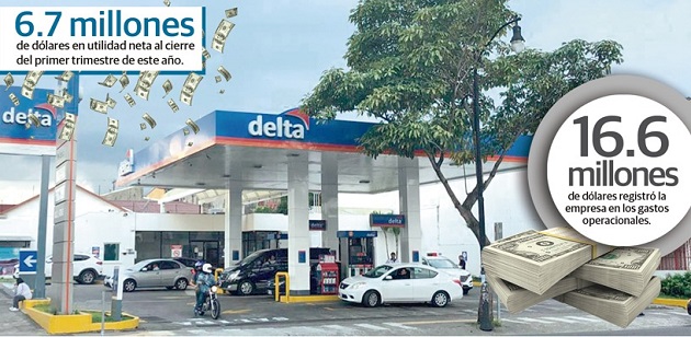 El pasado mes de julio Moody's Local PA degradó la calificación de riesgo a Petróleos Delta a EQL2+.pa desde EQL1+.pa.