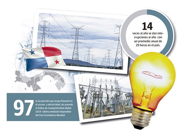 El Centro Nacional de Competitividad señaló que el sector de energía tiene retos que atender como garantizar un suministro de energía, suficiente y oportuno.