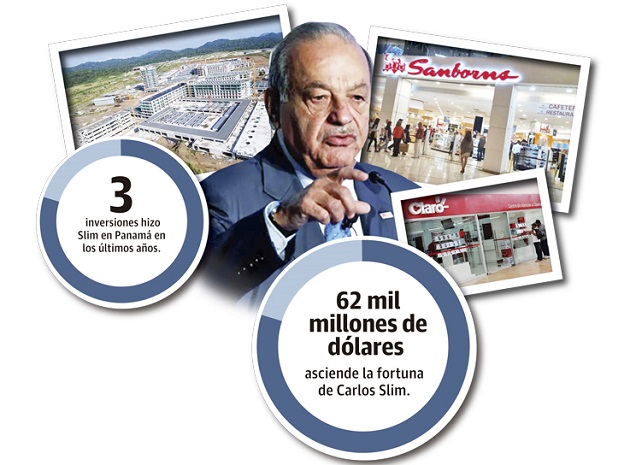 El comienzo, los contratiempos y la despedida de Carlos Slim desde Panamá