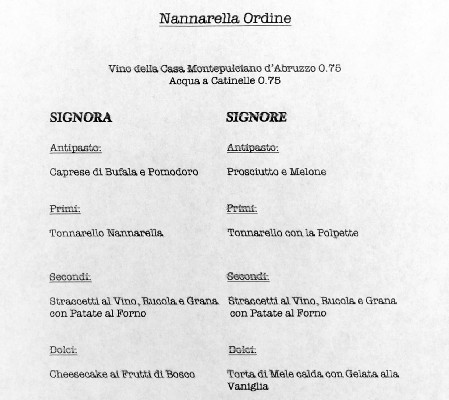 Para ahorrar tiempo, seleccionamos nuestras preferencias, cuidadosamente imprimiéndoles en italiano del menú del Restaurante Nannarella, Trastevere, Roma. Cortesía del autor.