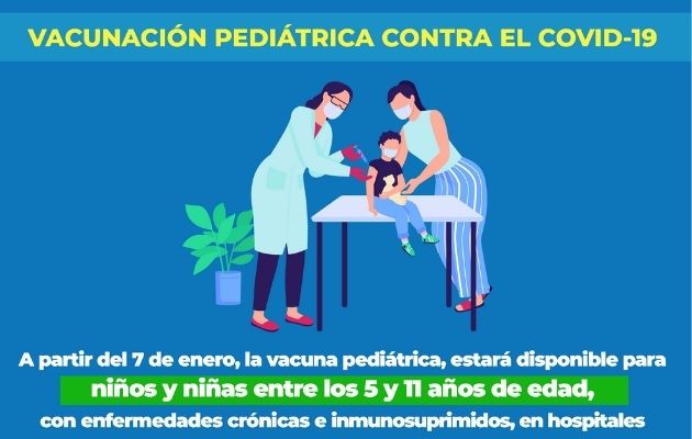 El proceso de vacunación se inicia a partir de este viernes 7 de enero. 