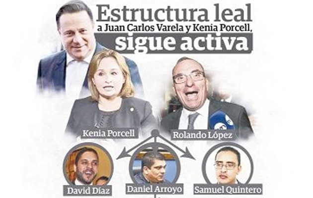 Supuesta estructura de fiscales, jueces y abogados servía al exmandatario Juan Carlos Varela. Foto: Archivo