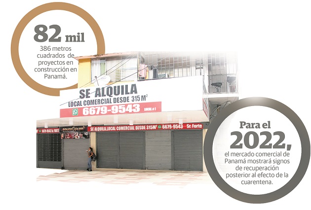 De los tres mercados, solo el industrial registra un crecimiento en comparación con 2021.