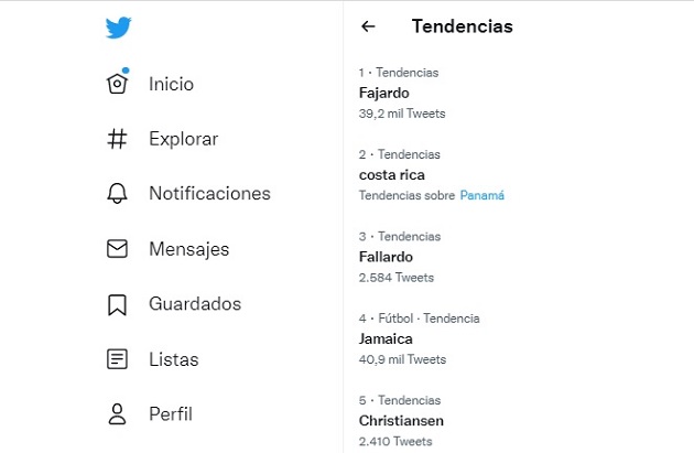 "Fajardo" se convirtió en tendencia en Twitter en Panamá desde la noche del 27 de enero de 2022. 
