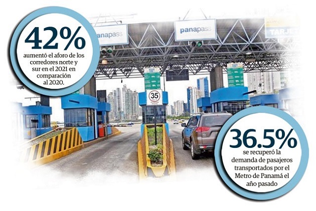 Las medidas de confinamiento y paralización de la economía durante muchos meses han reducido notablemente el tráfico y los ingresos de las carreteras de peaje, principal fuente para el repago de la deuda.