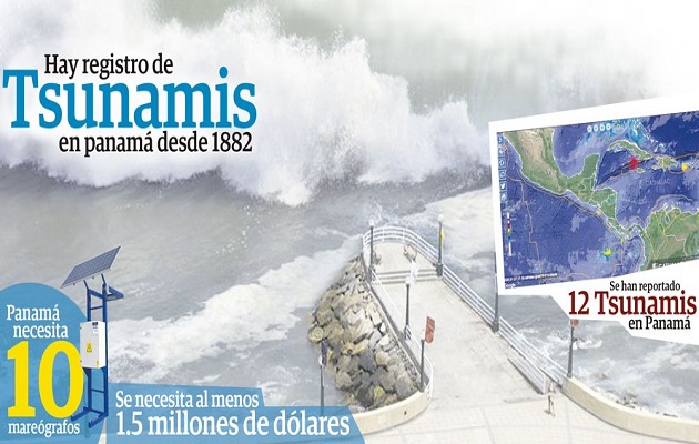 Los mareógrafos están hechos para avisar el comportamiento del mar. Foto: Grupo Epasa