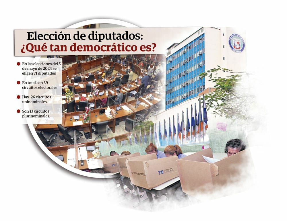 En Panamá se eligen 71 diputados, que pertenecen a 71 circuitos electorales. Foto: Grupo Epasa