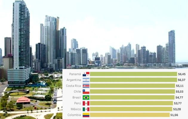 Primer estudio global sobre liderazgo político y reputación de los países. Foto: EFE