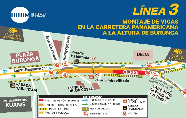 Los cambios de carril forman parte del Plan de Manejo de Tráfico, aprobado por la Autoridad de Tránsito y Transporte Terrestre. Fot. Cortesía Metro de Panamá