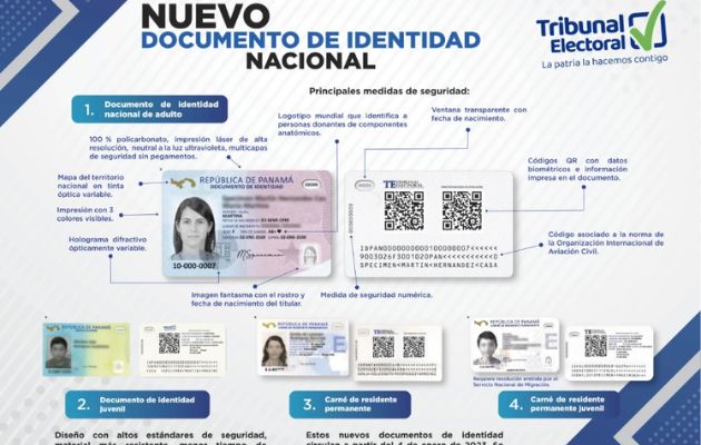 Nuevo documento de identidad personal. Foto: Cortesía