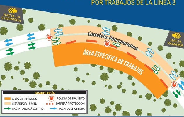 Estos cierres son necesarios para continuar con las adecuaciones viales.