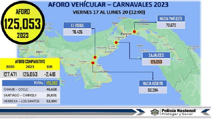 Mapa con los datos sobre la movilización de vehículos de la capital hacia otras regiones del país en estos carnavales. Foto: Cortesía DNOT
