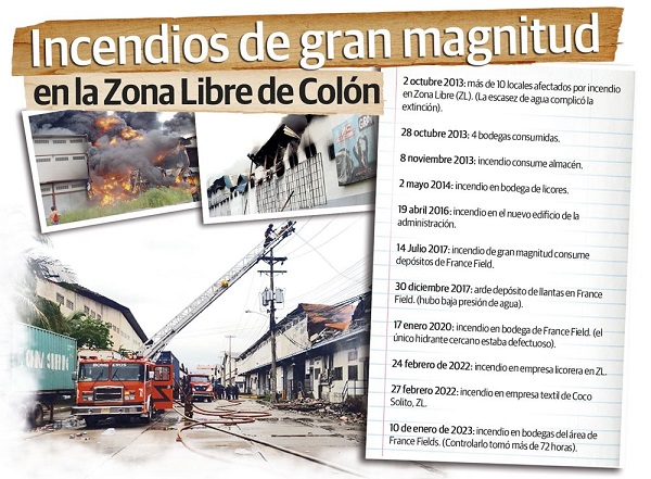 En lo que va del año se han reportado 132 incendios en edificios y casas.