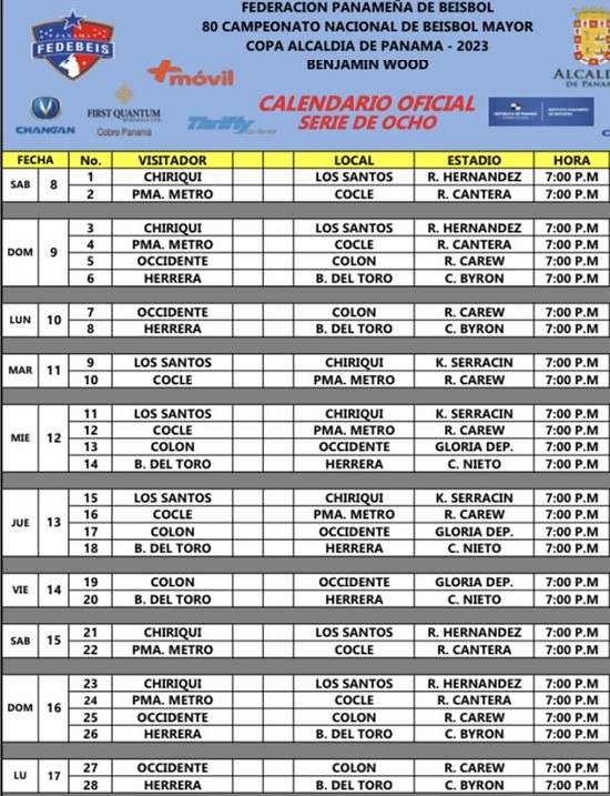 Calendario de la Serie de 8 del campeonato de Béisbol Mayor. Imagen: Fedebeis