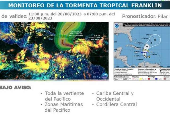 Vigilancia y monitoreo en todo el país.