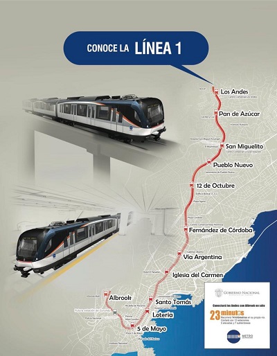 Martinelli inaugura el Metro de Panamá.