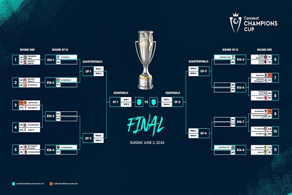 concachampions.jpg