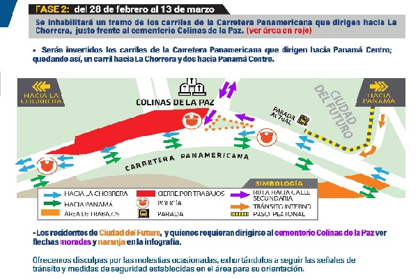 La segunda fase será del 28 de febrero al 13 de marzo, y se inhabilitará un tramo de los carriles de la vía Panamericana que conducen a La Chorrera, a la altura del acceso del cementerio Colinas de la Paz.
