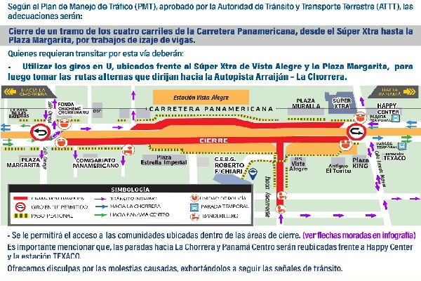 Es importante destacar que las paradas hacia La Chorrera y Panamá Centro serán reubicadas frente a Happy Center y la estación Texaco.