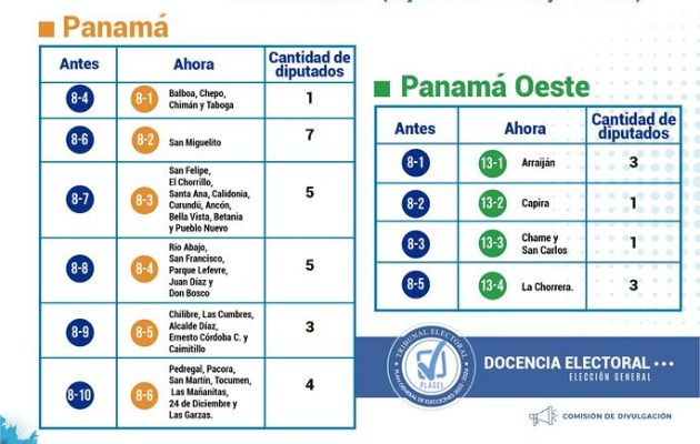 tribunal-circuitos.jpg tribunal-circuitos.jpg