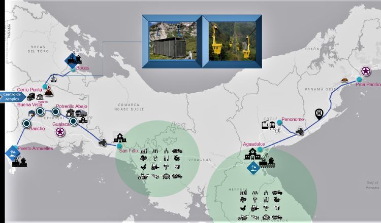 Esta sería la ruta por la que transitaría el tren rápido de Panamá-David, según estudios ya adelantados.