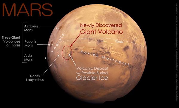Imagen de Marte en la que se señala la localización del volcán ahora descubierto.