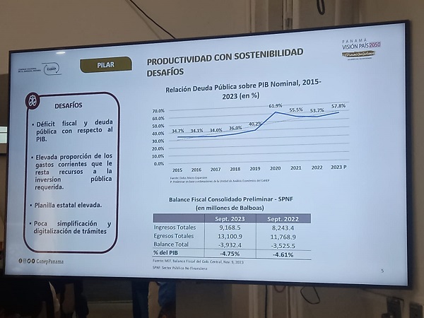 El Conep ha advertido sobre el peso de la deuda pública en la economía nacional. Foto: Archivo