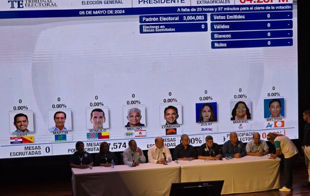 El Tribunal Electoral puso en cero el TER. Foto: Francisco Paz