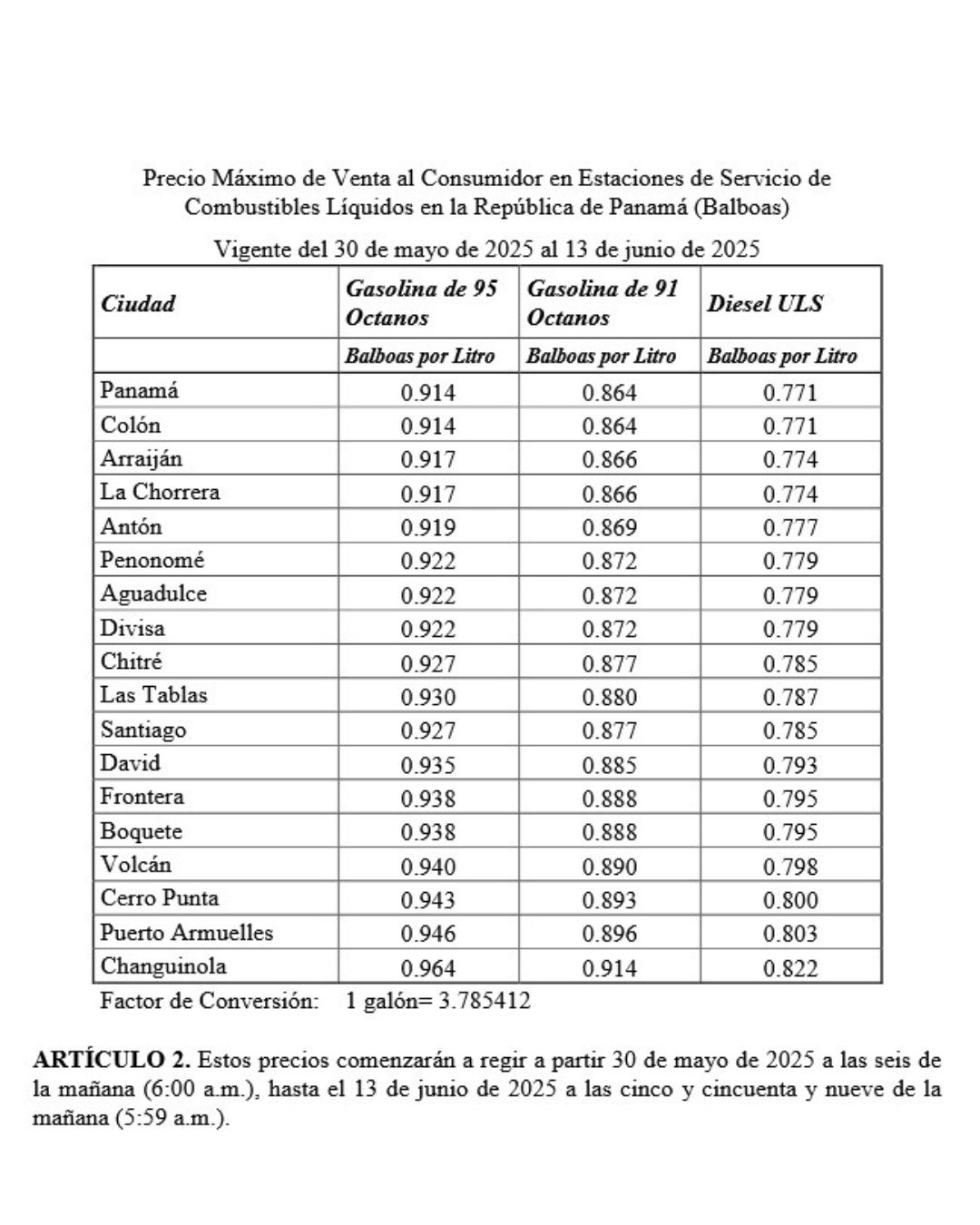 cuadro-combustible.jpg cuadro-combustible.jpg