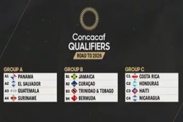 concacaf-grupo_web.jpg concacaf-grupo_web.jpg
