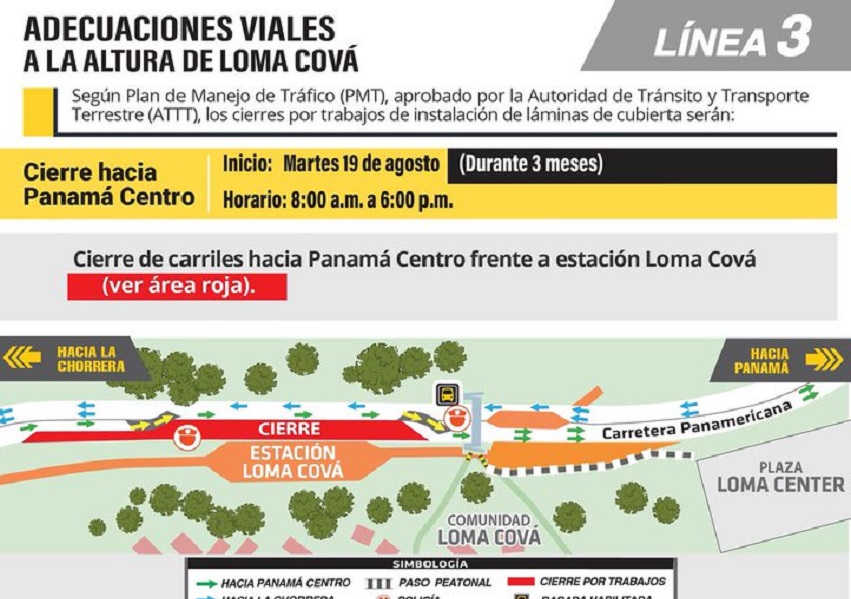 La Línea 3 del Metro se construye por HPH Joint Venture con una inversión de $2,844.096,495.89. Infografía. Metro de Panamá
