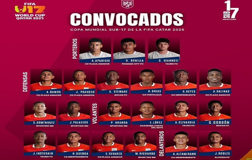 Equipo Sub.17 de Panamá que estará en el Mundial de Catar 2025. Foto:FPF