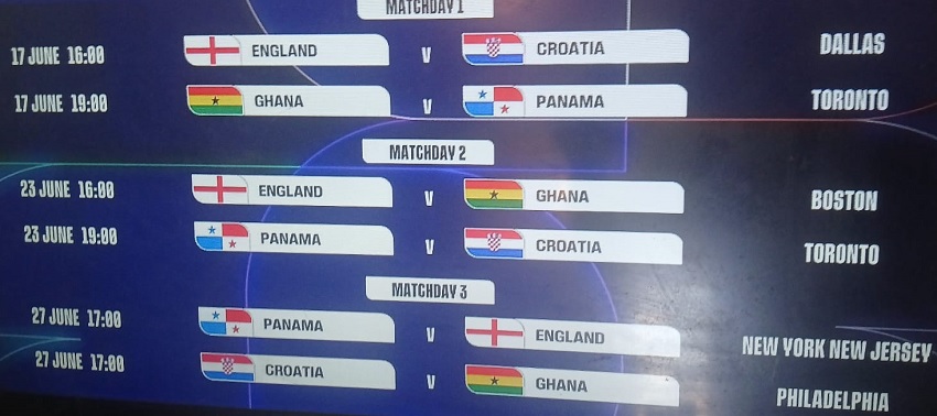 Sedes y horarios de los seis juegos del Grupo L del Mundial 2026. Foto: Cortesía Jaime Chávez