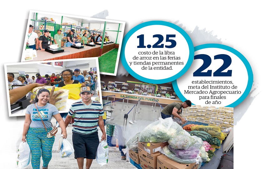 Estas instalaciones, de acuerdo con Murillo, reciben alrededor de 3,500 personas por día en busca principalmente de las 25 libras de arroz. Cortesía / Epasa Estas instalaciones, de acuerdo con Murillo, reciben alrededor de 3,500 personas por día en busca principalmente de las 25 libras de arroz. Cortesía / Epasa